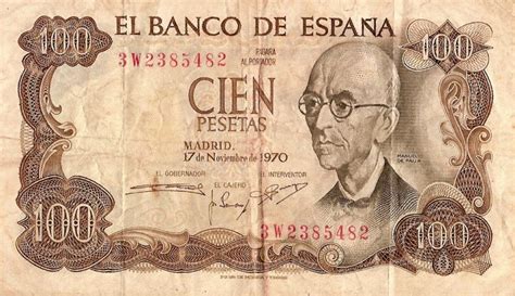 what currency does spanish use